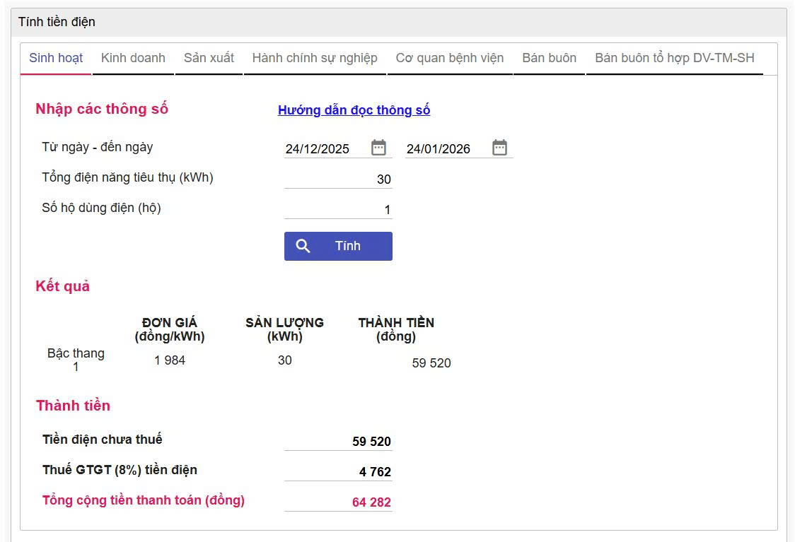 trung bình tiền điện mỗi tháng của thang máy gia đình Cibes 